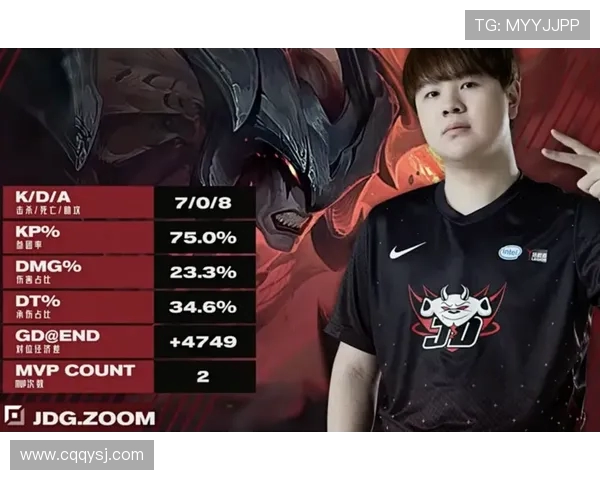 DOTA2战术解析:深入探讨JDG战队的灵活转换体系与战略布局 DOTA2战术解析:深入探讨JDG战队的灵活转换体系与战略布局
