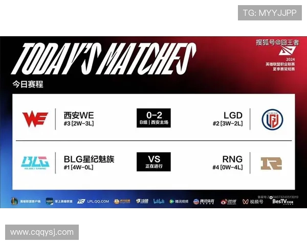 英雄联盟深度解析:BLG战队团队协作的成功秘诀与战术运用 英雄联盟深度解析:BLG战队团队协作的成功秘诀与战术运用