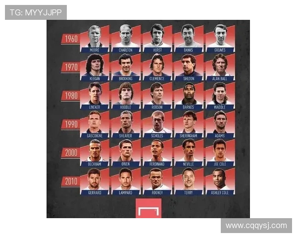 劳塔罗的崛起：从天才少年到世界足球舞台的璀璨明星