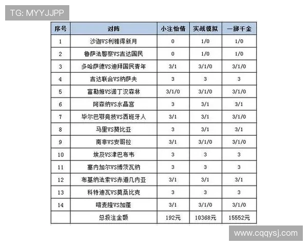 瑞士与韩国足球对决彩票投注分析及预测技巧分享