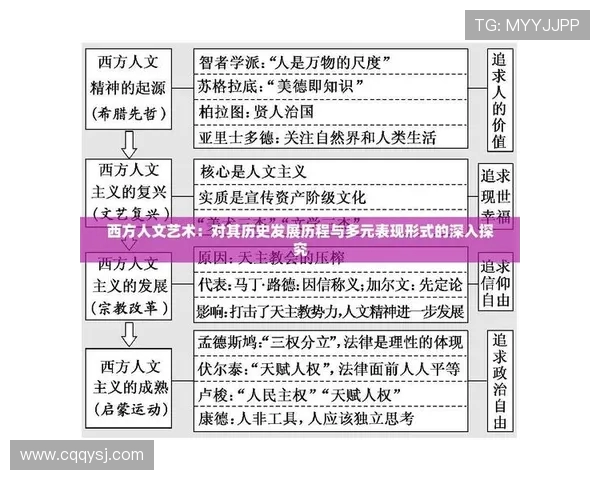 米利唐的历史变迁与文化影响探讨:从古代到现代的多元视角分析 米利唐的历史变迁与文化影响探讨:从古代到现代的多元视角分析