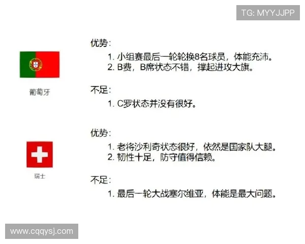 葡萄牙对瑞士在线直播观看指南及赛前分析 葡萄牙对瑞士在线直播观看指南及赛前分析