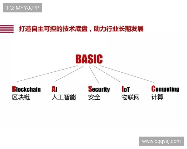 重磅专题：探讨LNG产业的快速创新与未来发展趋势