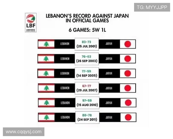 韩国男篮与日本男篮历史交锋战绩分析及未来展望