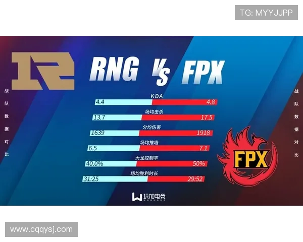 和平精英心理素质排行榜揭晓RNG战队荣登第六名引发热议