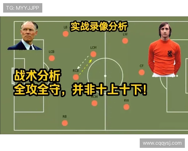 南京足球队选拔赛战术分析与表现评估探讨